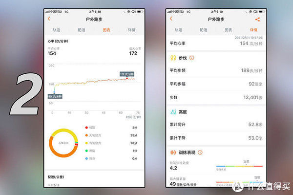 笔点酷玩 篇三百七十四：弹软透气，排汗防滑——咕咚10K悦弹跑鞋体验