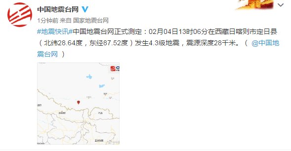 西藏日喀则市定日县发生4.3级地震，震源深度28千米