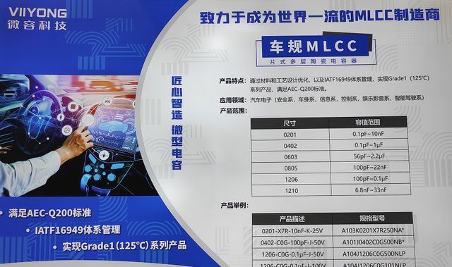 高端|央视调查:需求爆发叠加国产化替代提速,国内厂商高端MLCC产品持续突破