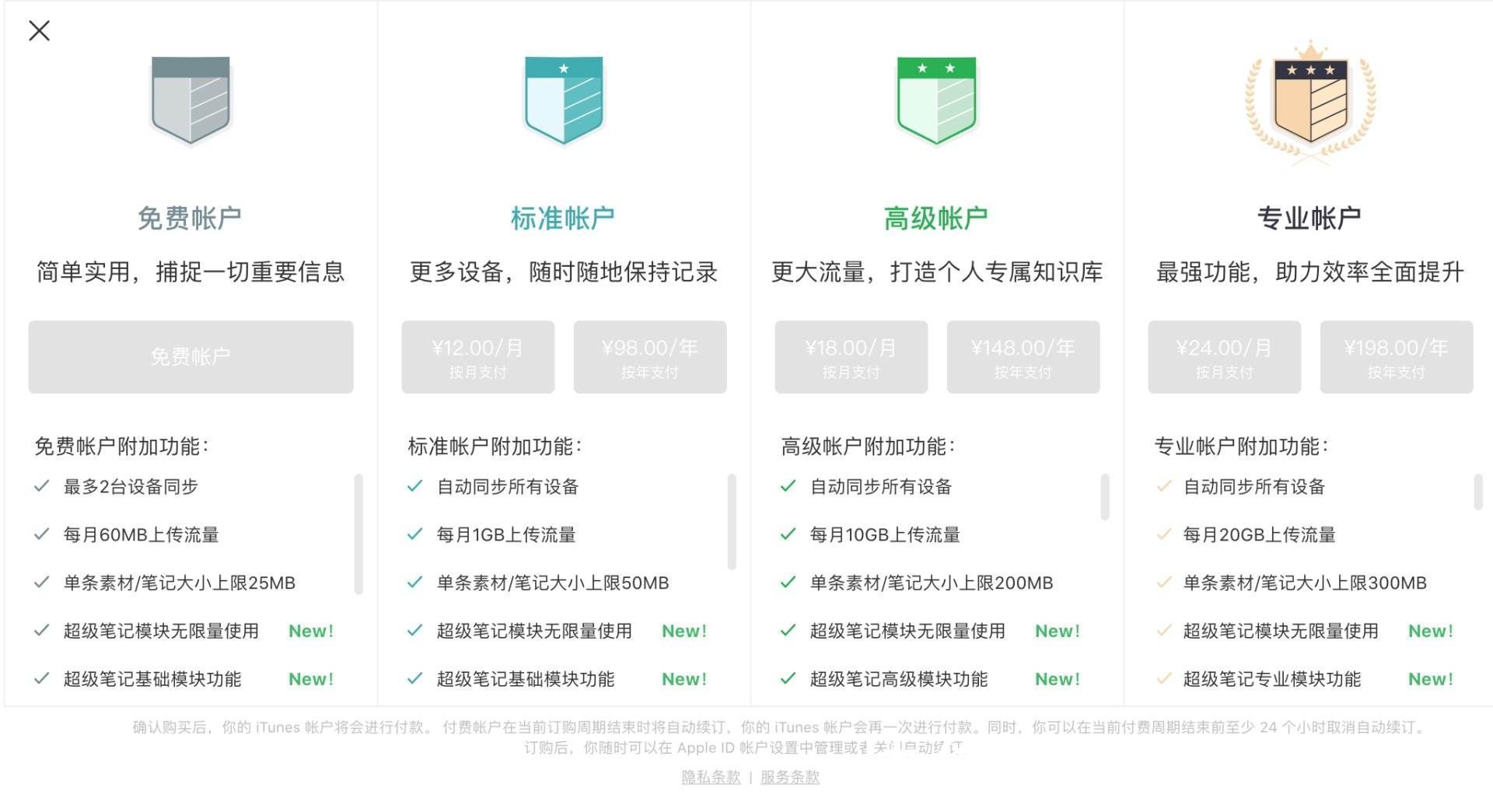 付费帐户|3种印象笔记付费帐户，哪个更值得入手？