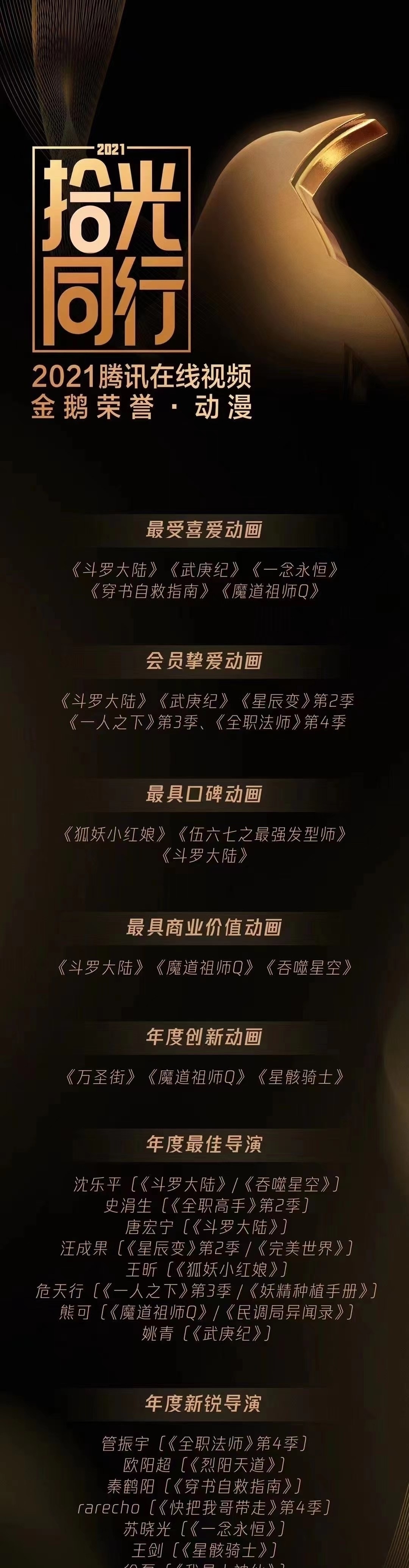 导演|中国青年动画导演扶持计划开启,助燃国漫创新升级