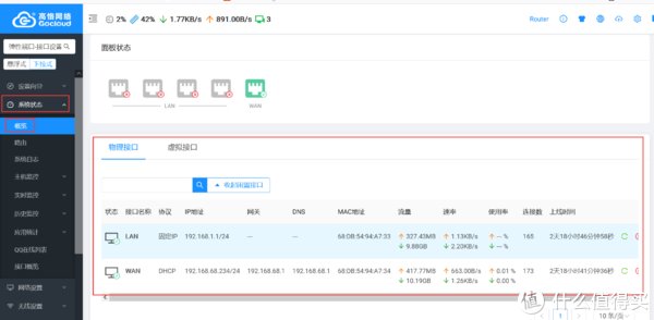 收益|K2p高恪多拨与京东云收益叠加测试分析-问题汇总解答