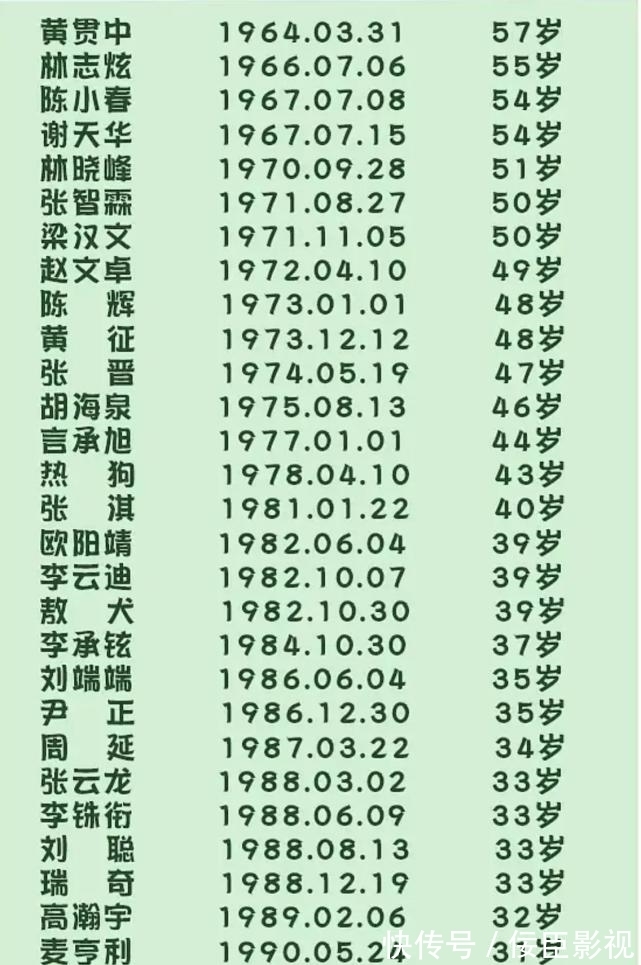 布瑞吉|热度第一！这档综艺请来太多“老情怀”，却被3个“渣男”拖后腿