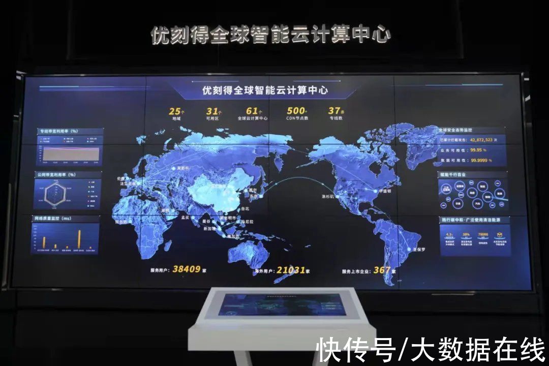 乌兰察布云基地，优刻得的新起点