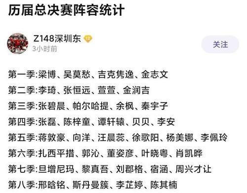 结合往季规律来看，贺三大概率是第五名，伍珂玥夺冠希望渺茫