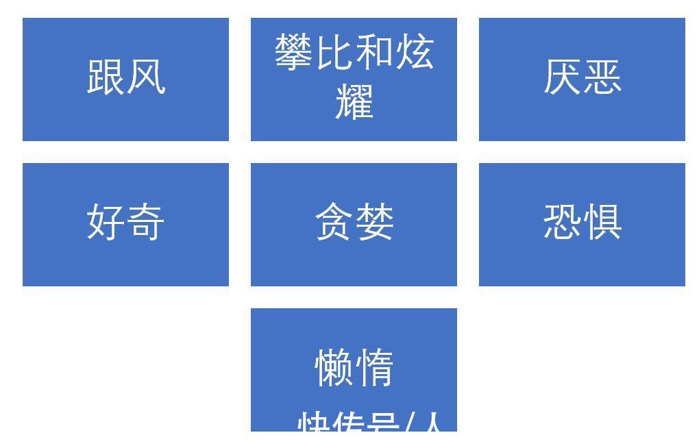 微信|小红书最新融资5亿美元：品牌方如何在小红书获取私域流量