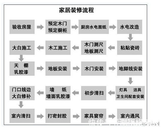 沙发|客厅沙发如何摆放，才能满足一家人的需求？