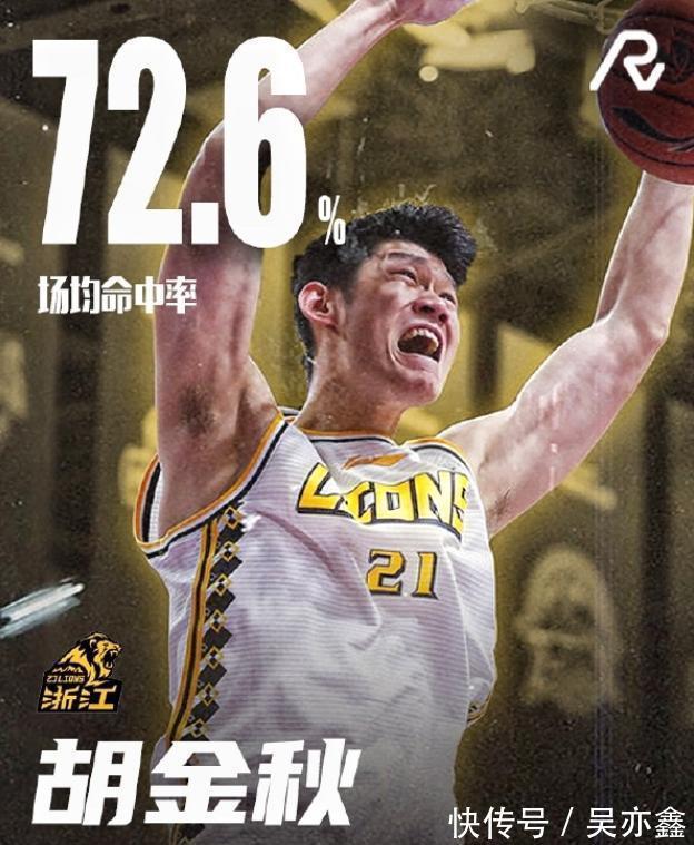 日本男篮|59分钟65分!中国男篮第一铁人!再见易建联!他才是最强内线