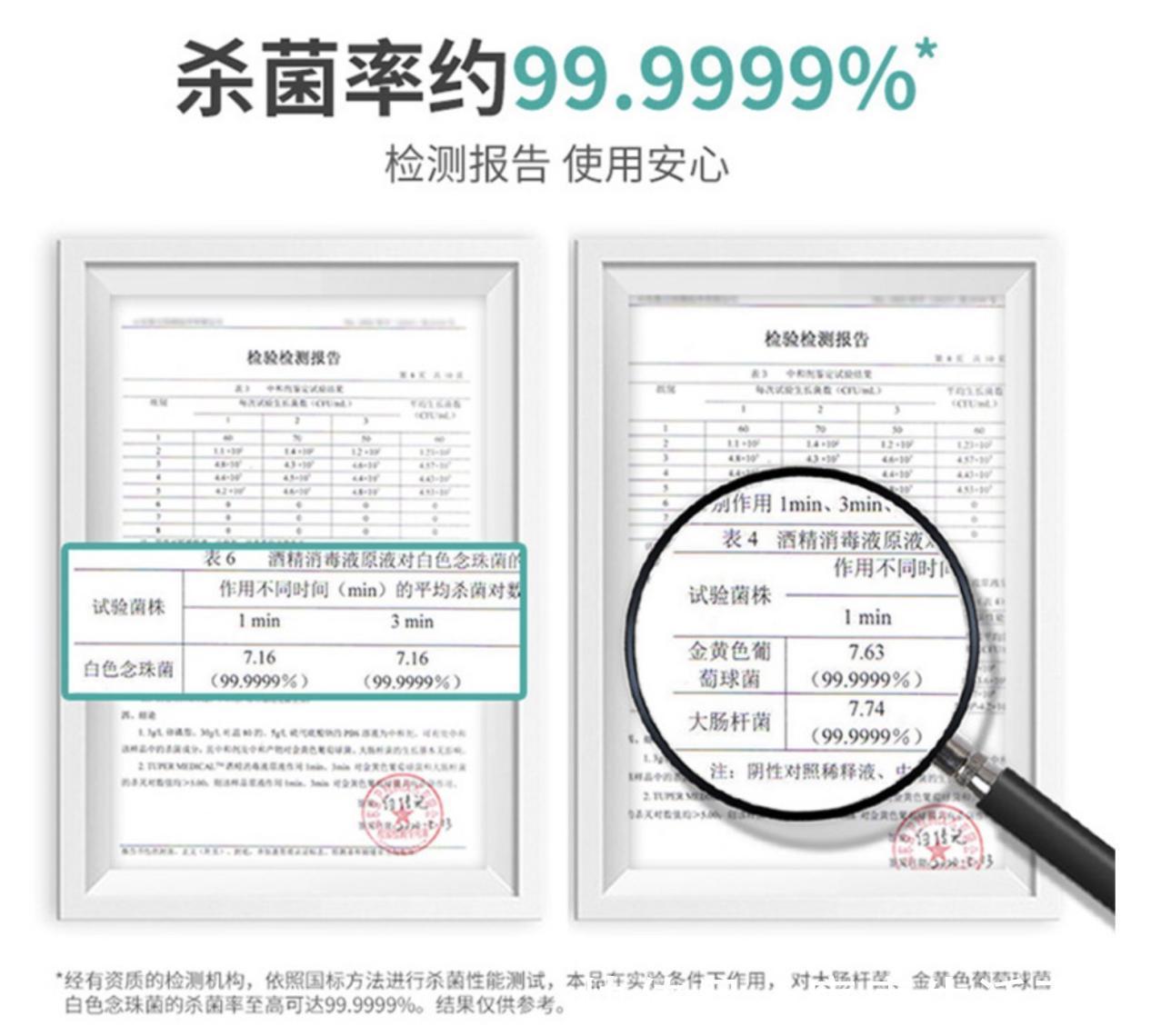 不为人知|曝光:酒精消毒液,一位业内老员工揭秘那些不为人知的秘密