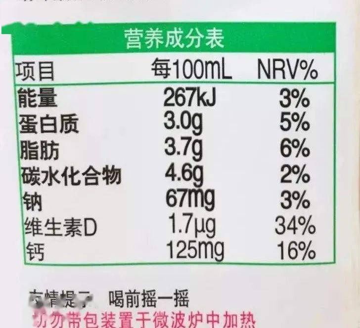 牛奶|买牛奶,贵的就好?错了,按照包装上这“4点”挑