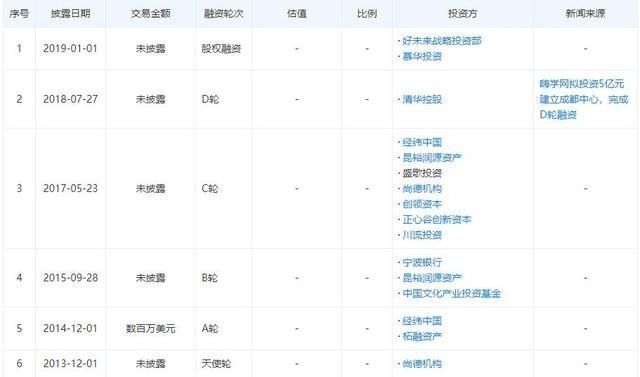 嗨学|嗨学网因退费难遭315晚会点名回应已展开调查互联网315进行时