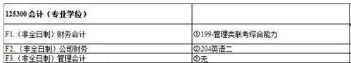 南昌大学|高校取消全日制硕士，引来许多考生质疑，其实这是“双赢”举措！