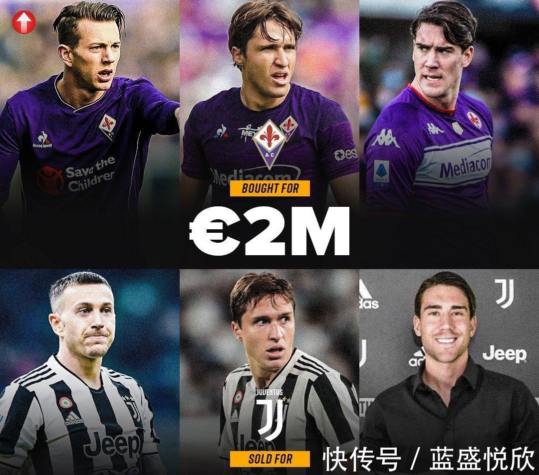 c罗|卖3人连赚1.8亿!紫百合成尤文后花园,争四格局巨变,穆帅扎心!