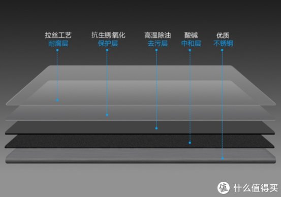 九牧|大促盘点 篇二十六:国产花洒马桶,到底怎么看好坏?七八百的马桶比两三千的差在哪,比两三百的好在哪?手工大单槽好用吗?