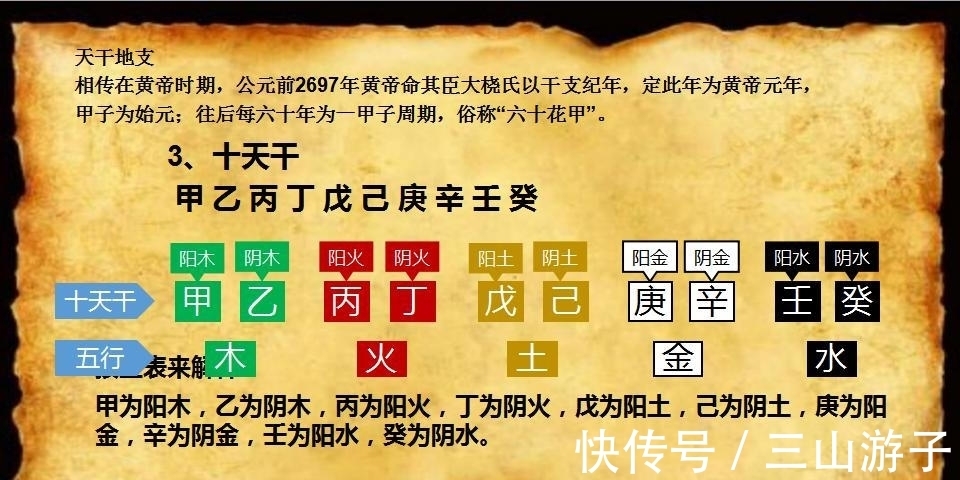 天干|7月中下旬，生肖虎琐事不断，生肖兔运势上升，生肖牛进退皆难！