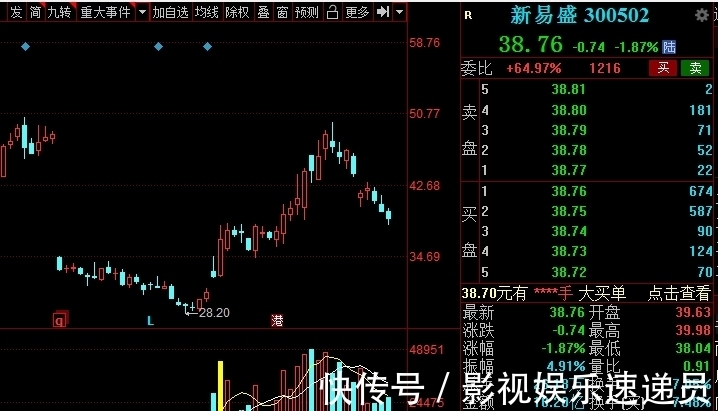 运营商|中国股市:5G产业链全面剖析,龙头企业名单梳理,建议收藏