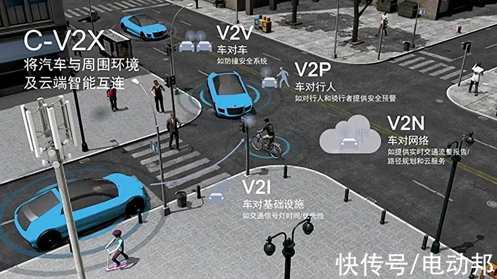 v2x|体验高合汽车「5G+V2X」，浅谈未来智能交通