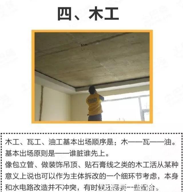 新房|老师傅装280不是虚的：新房装修史上最全22步流程！一步都不差！