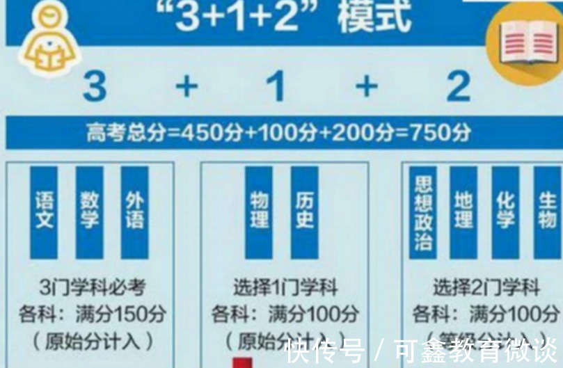 文科生|第4批高考改革！彻底取消“文理之分”？2024年成为时间节点