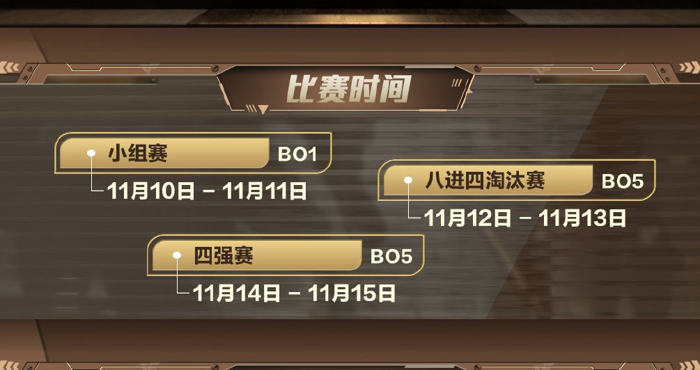 梦幻|CF冠军杯总决赛梦幻分组，双AG对双SV，电竞小年夜提前上演