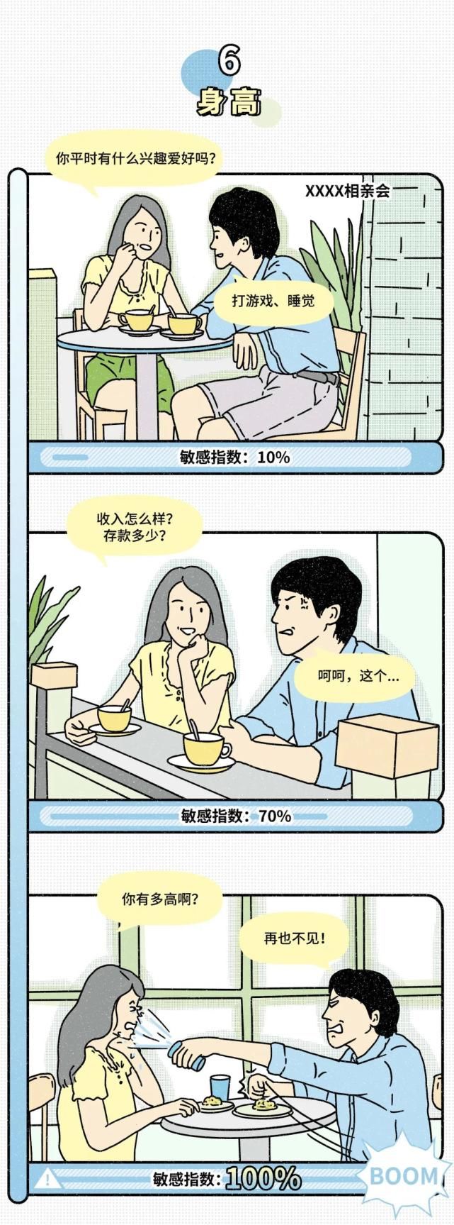 耳根子|漫画：男人耳根子太软