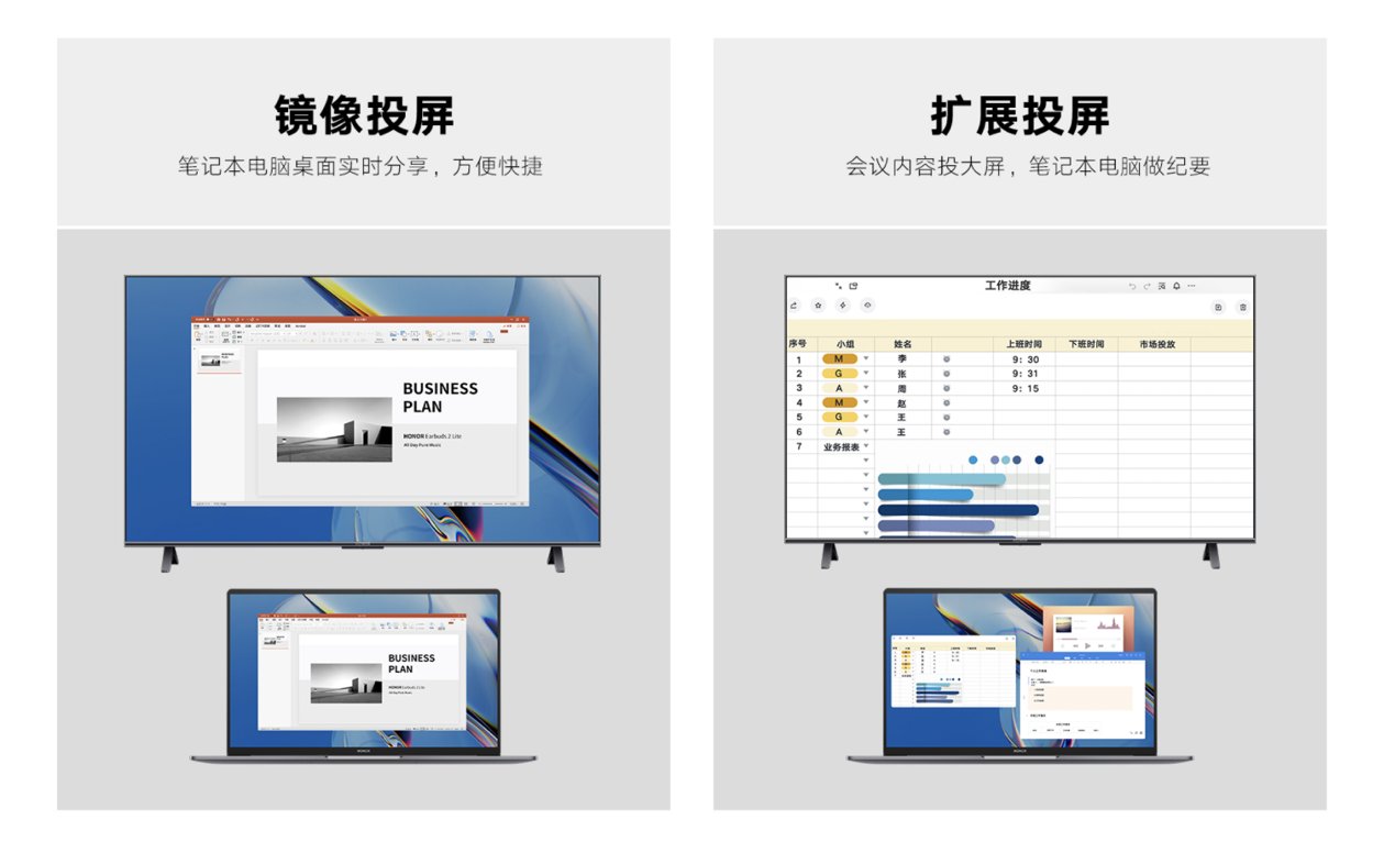 ssd|荣耀 MagicBook 16 Pro 体验：轻薄性能全都要，多屏协同再升级