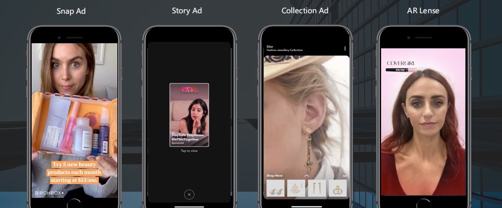 广告|Snapchat揭秘，独立站大卖投广告常用的“1234法则”