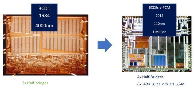 bcd|重磅!国际先进水平!华虹半导体90nm BCD工艺实现规模量产!