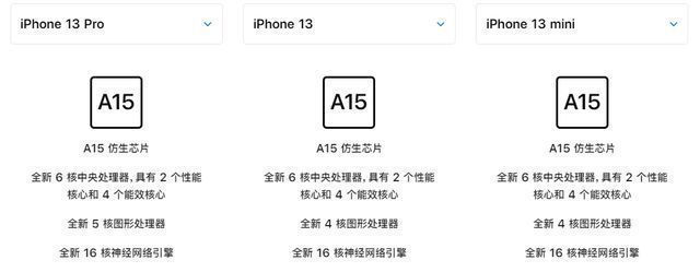 苹果|苹果迄今iPhone总销量突破20亿!其中畅销的一款机型你可能想不到
