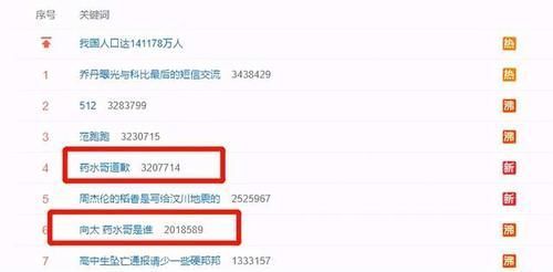 藥水|藥水哥這次丟大臉了!遭向佐霸氣回應后秒慫,道歉竟還上熱搜?