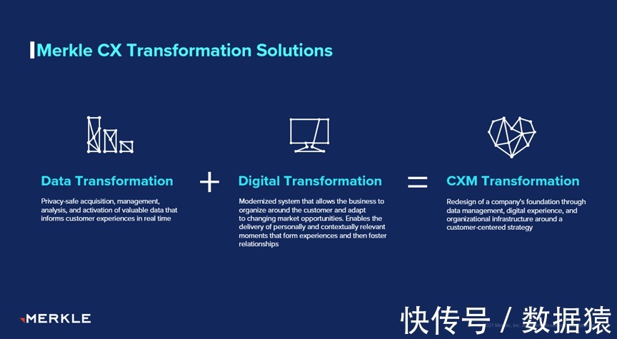 电通|Merkle重构客户体验,诠释5.0战略