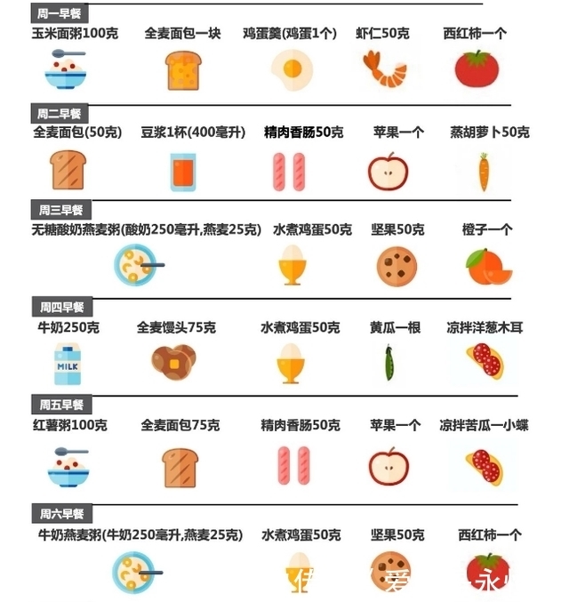 早餐|这种“糊弄型”早餐看似健康，实质等同于“垃圾食品”，多吃无益