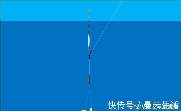 调漂技巧图解带饵调漂，不同钓目下线组在水中的状态，非常实用