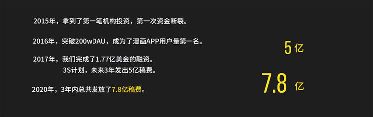 浏览量|快看举行产品升级发布会 正式推出全新“漫剧”产品