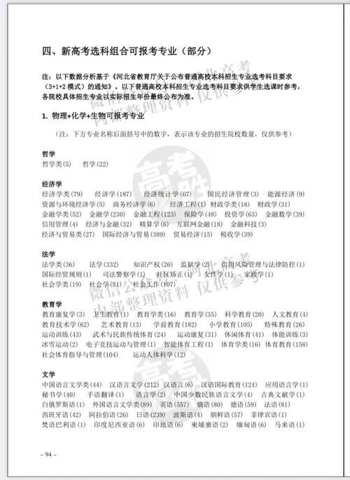 八省联考出分后丨新高考志愿填报，你准备好了吗?