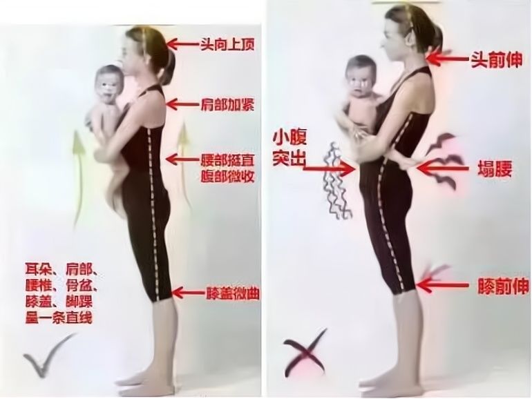 妈妈躲不开的“产后腰痛”:早在怀孕已经注定,预防方法可收藏