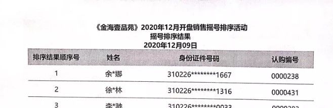 奉贤新盘,金海壹品PK保利明玥湖光,同为均价4万/平,该怎么选?|测评| 奉贤