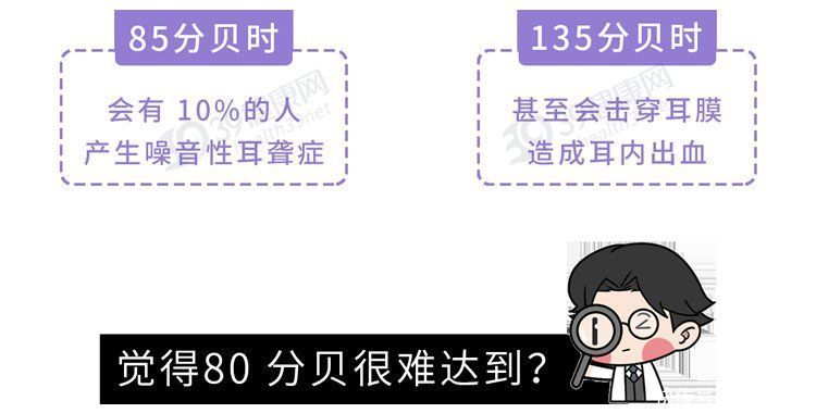 地理科学|为什么听到划黑板的声音，就浑身起鸡皮疙瘩？大多数人没想到