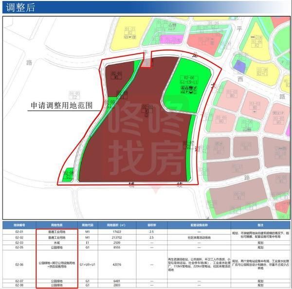 地块|二类居住用地+小学调整成工业用地，龙华、龙岗多地块规划调整