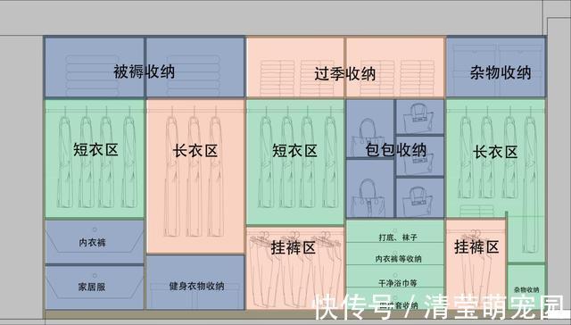 动线|说实话，新中式真是美到骨子里了，再过10年也不过时，你承认吗？