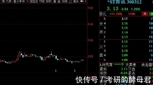 业务|中国股市:5G基站建设发展迅速,行业个股引起关注,建议收藏