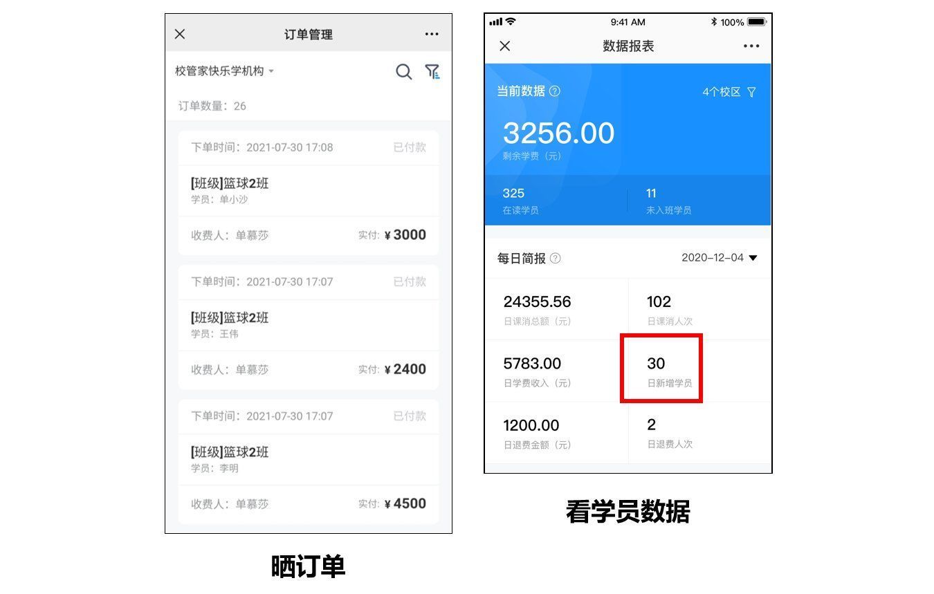 朋友圈|培训机构招生营销9说（3）：制定朋友圈SOP，不再没内容可发