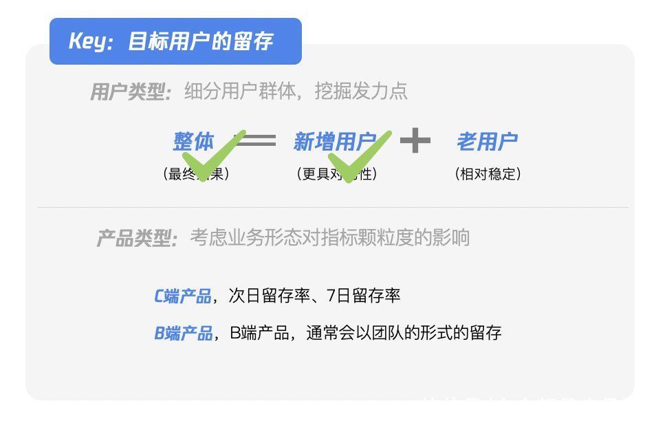 转化率|利用好数据,0基础也能做好产品运营