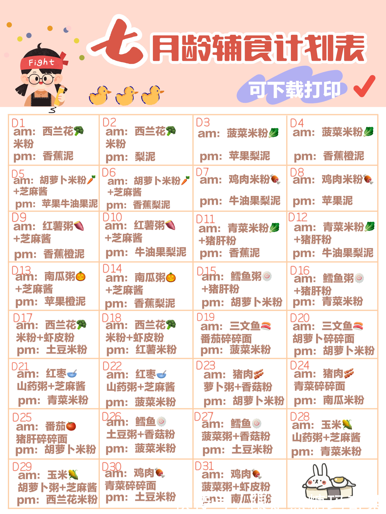 做法|七月龄宝宝辅食表|附详细做法超干货