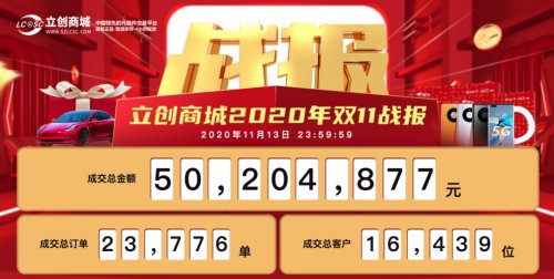 出炉|2020立创11.11战报出炉，特斯拉得主豪下百万订单！