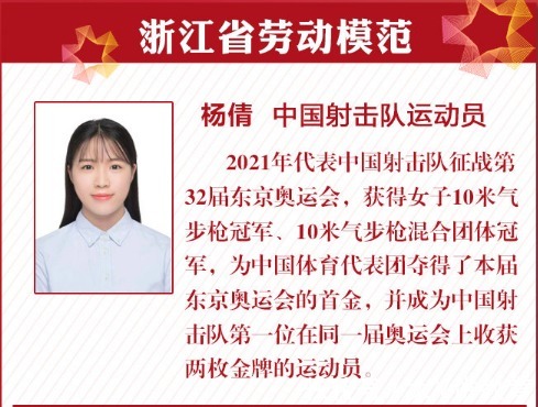 经管学院|杨倩入选“最美大学生”,恩师却落选优秀教练,公开发文表示遗憾