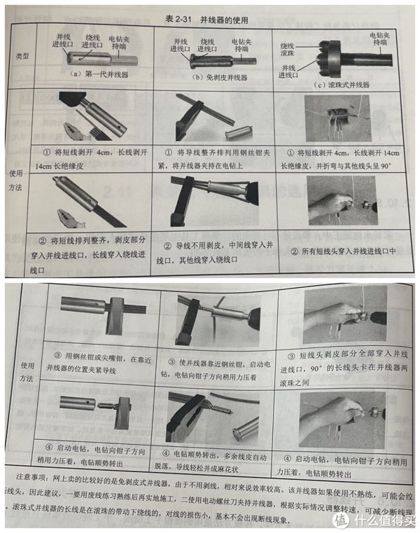 底盒|装修浅谈：强电弱电改造