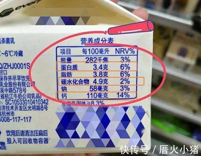 配料表|四种“牛奶”早已上黑榜,但还是有不少父母,前赴后继地交智商税