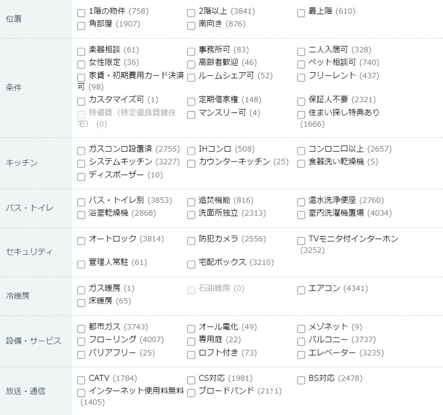 房租|名校志向塾:日本租房前必看!满屋荒唐事,一把辛酸泪……
