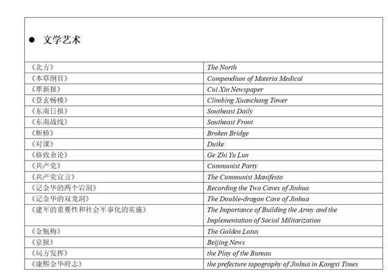 奋斗青春，“译”路不停——浙师大外语学院翻译系18级开展见习活动